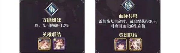 阵容推荐攻略截图2