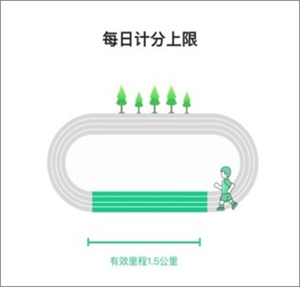 详细使用教程截图4