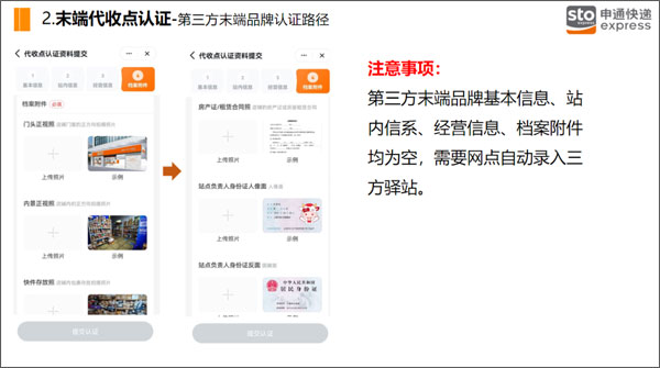 末端认证5