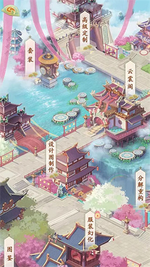 服装攻略截图3