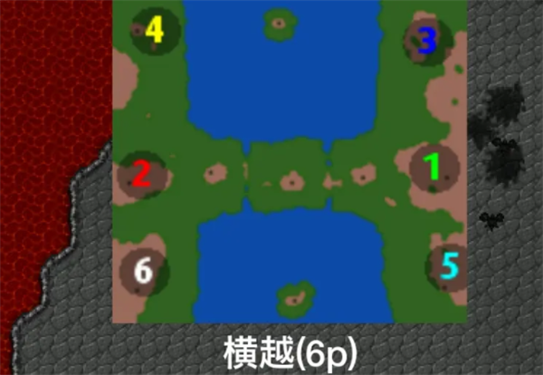 技巧分享6