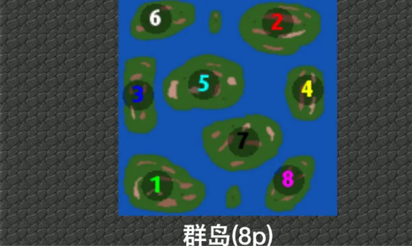 技巧分享7