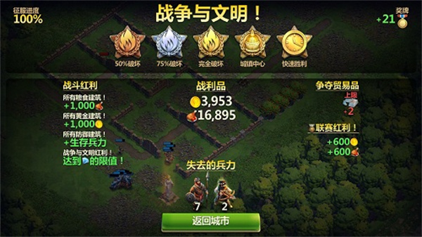 战争与文明军事发展指南截图4