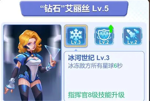 指挥官介绍1