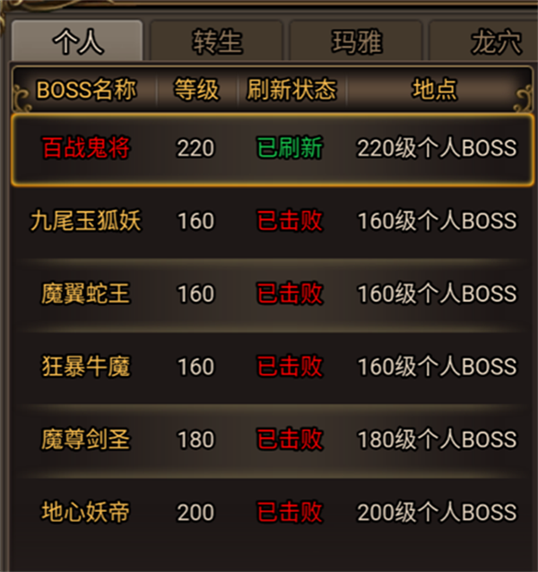 BOSS挑战攻略截图4