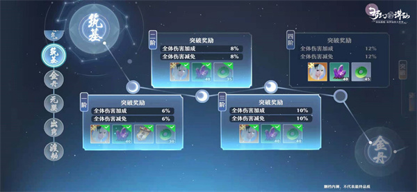 游戏攻略截图5