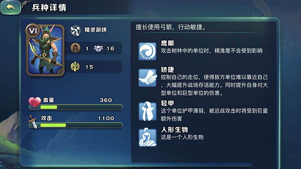 妖精族截图4