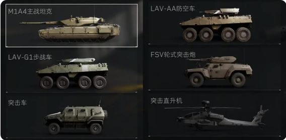 载具改装攻略1