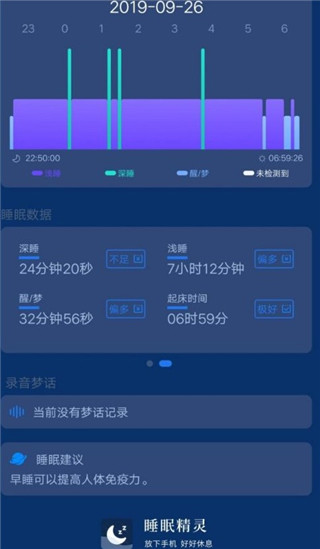 使用方法3