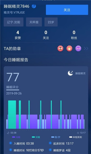 使用方法2