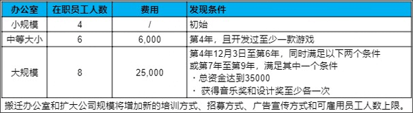 新手精品攻略截图1