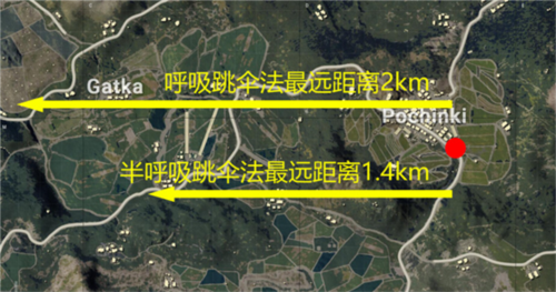 速跳伞技巧截图7