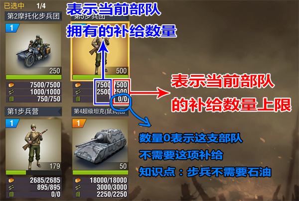 补给攻略截图2