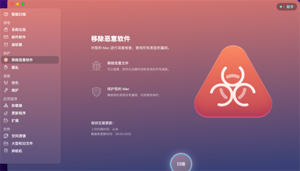 使用方法4