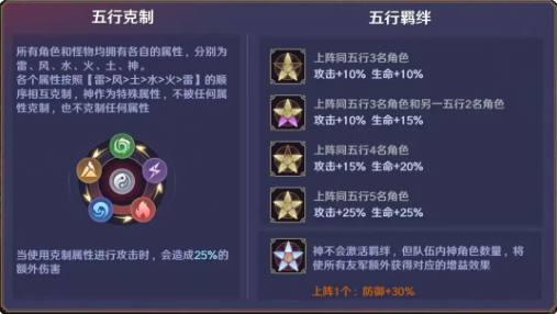 阵容推荐截图