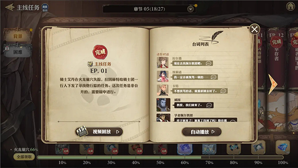 游戏攻略截图2