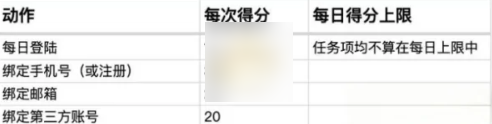 升等级方法截图3