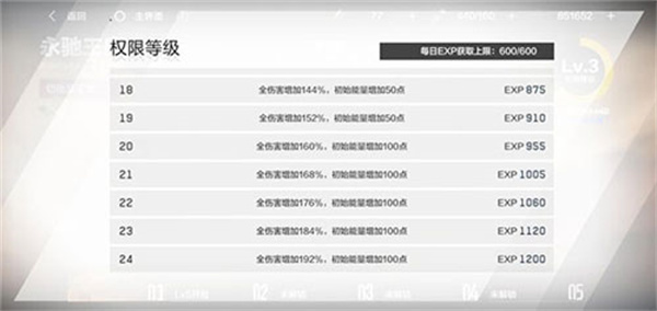 副本设定截图
