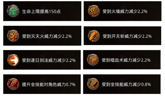 通用职业