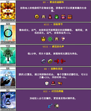 吸血鬼幸存者游戏攻略截图1