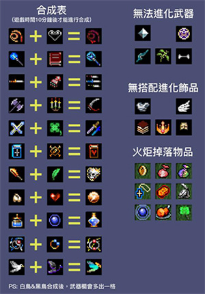 吸血鬼幸存者合成表截图2