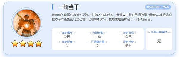 阵容攻略截图3