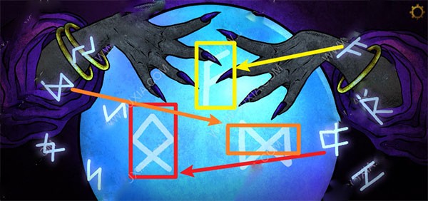 游戏攻略截图1