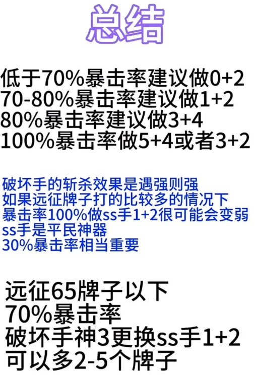 新手攻略截图3