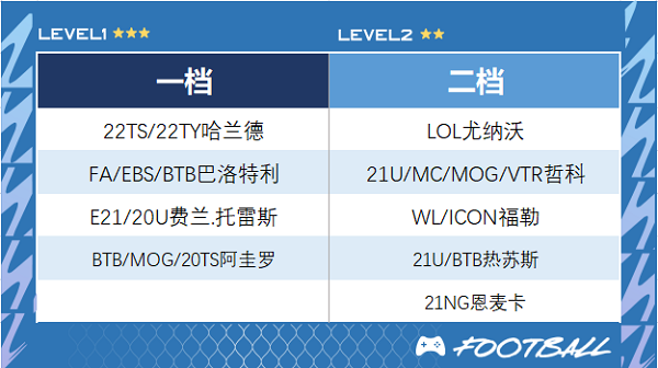 曼城推荐截图2