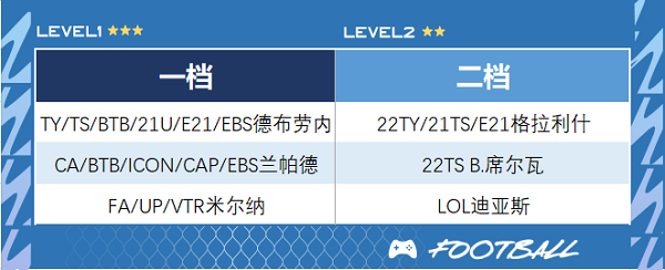曼城推荐截图4
