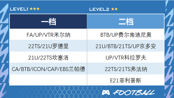 曼城推荐截图5