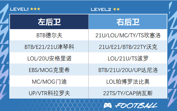 曼城推荐截图7