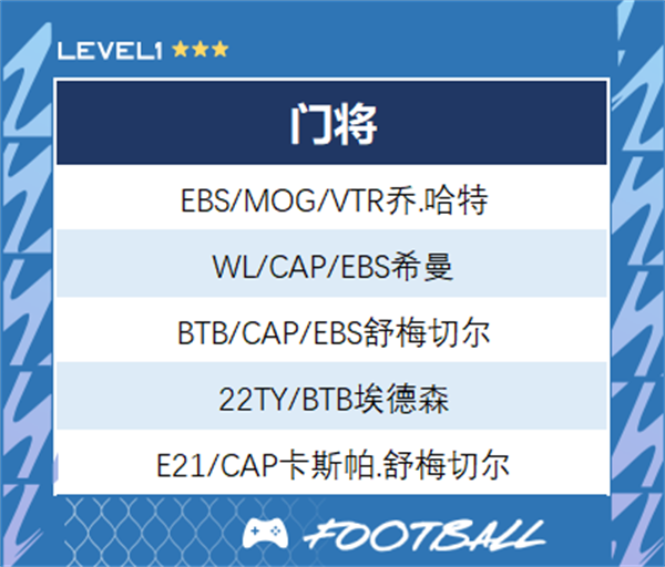 曼城推荐截图8