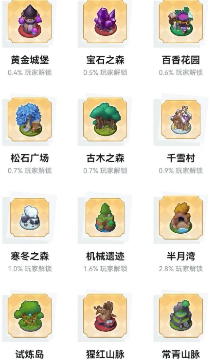 游戏玩法截图1