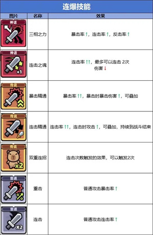 连爆流截图