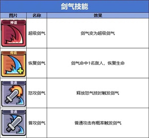 剑气流截图