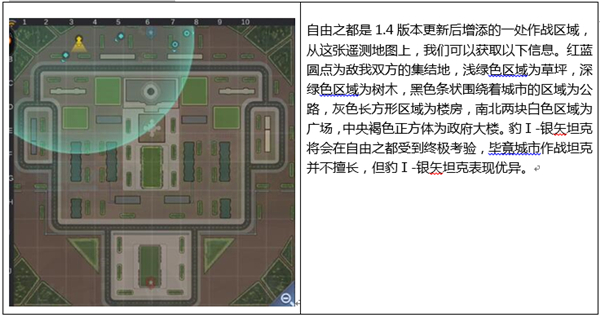 豹Ⅰ-银矢坦克实战解析截图1