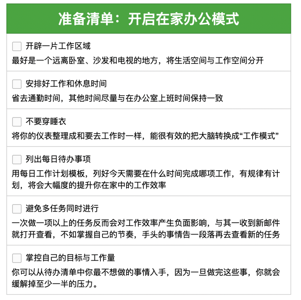 怎么使用模板截图2