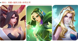 阵容推荐截图3