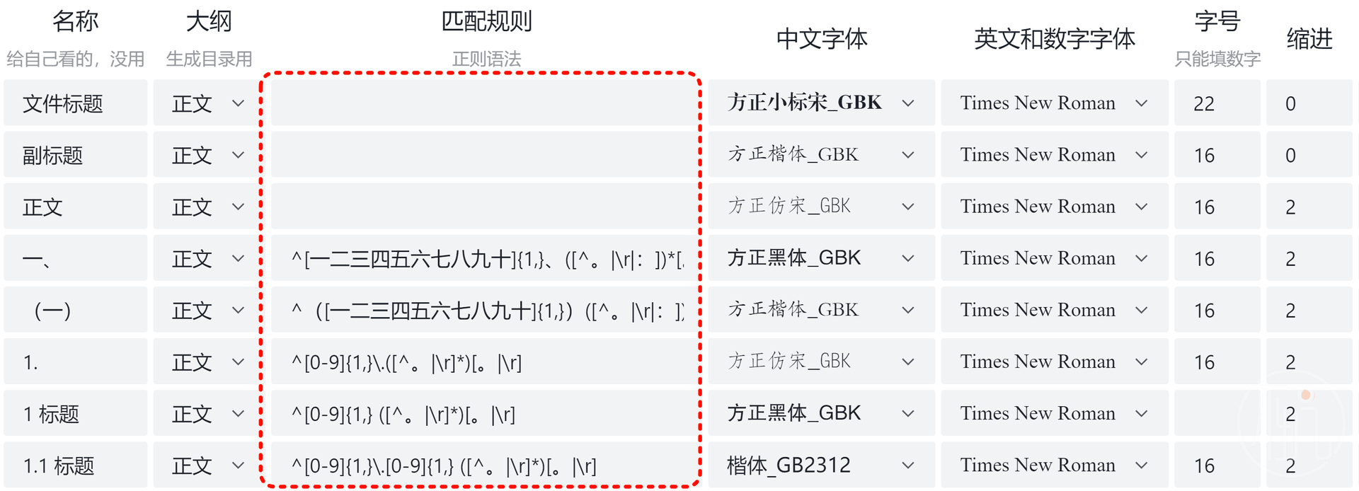 使用内容排版3