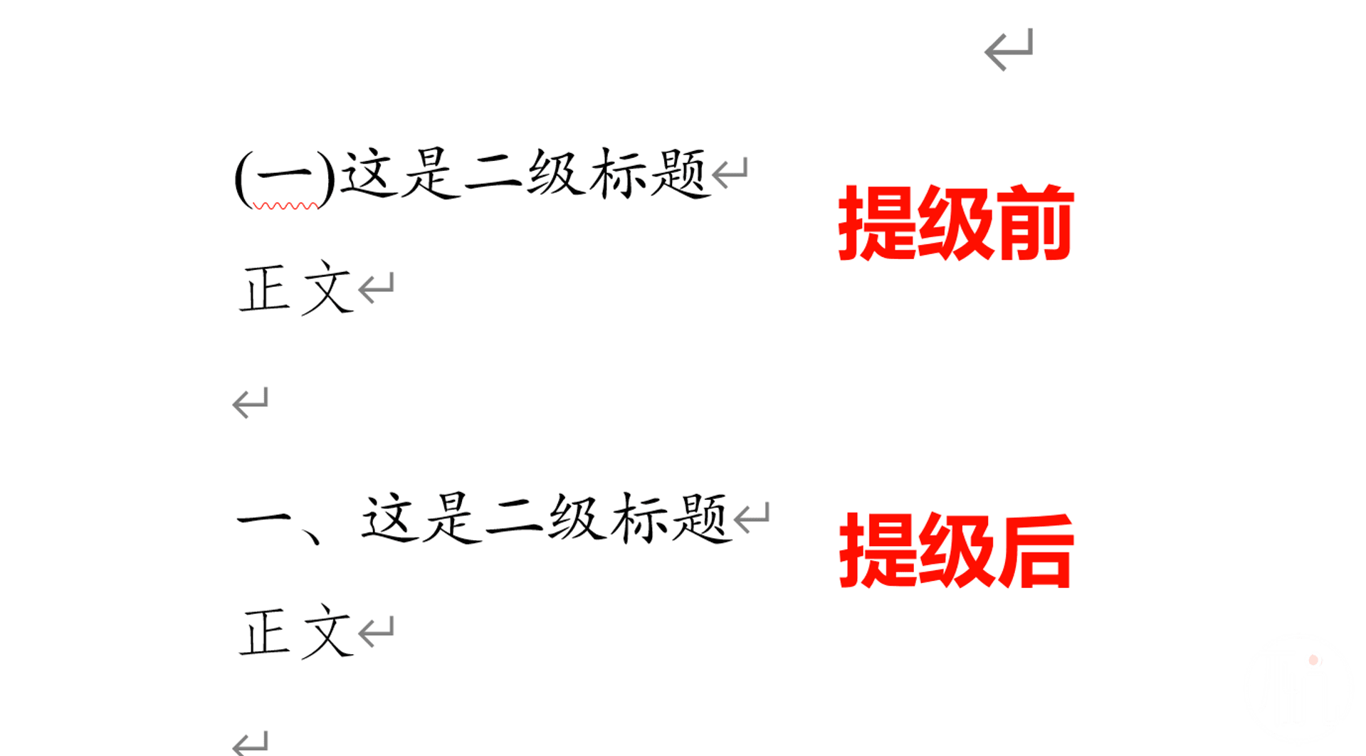 使用内容排版6