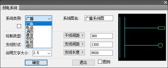 使用方法7