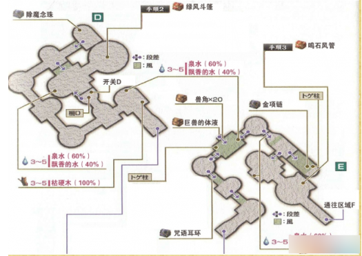 全支线任务详细攻略1
