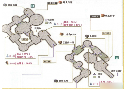 全支线任务详细攻略3
