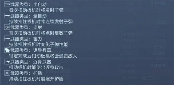 配件配装思路分享截图1