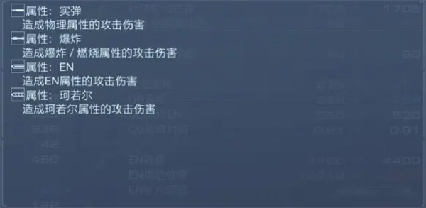 配件配装思路分享截图2