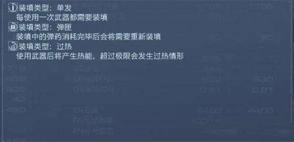 配件配装思路分享截图5
