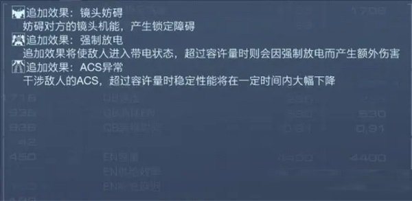 配件配装思路分享截图6