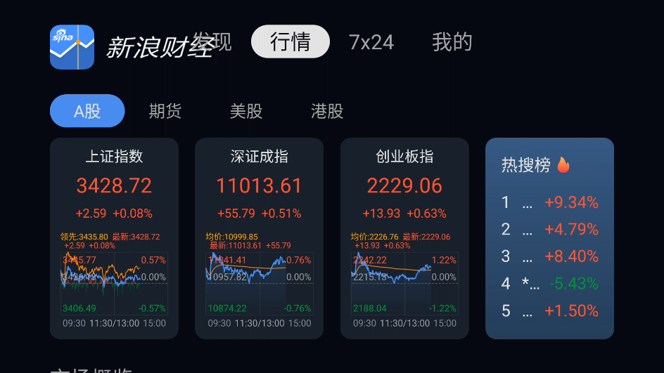 使用教程截图4