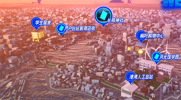 游戏攻略截图1